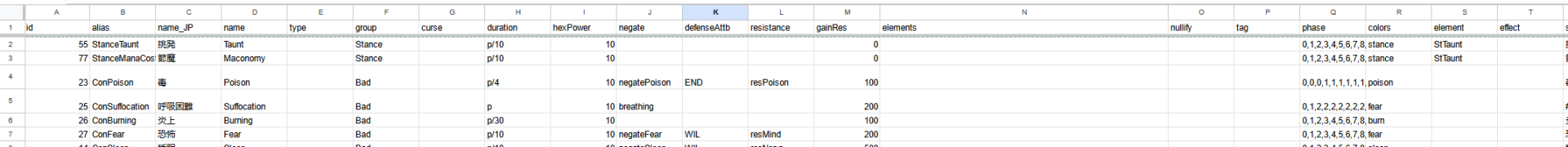 The base game Stats sheet.